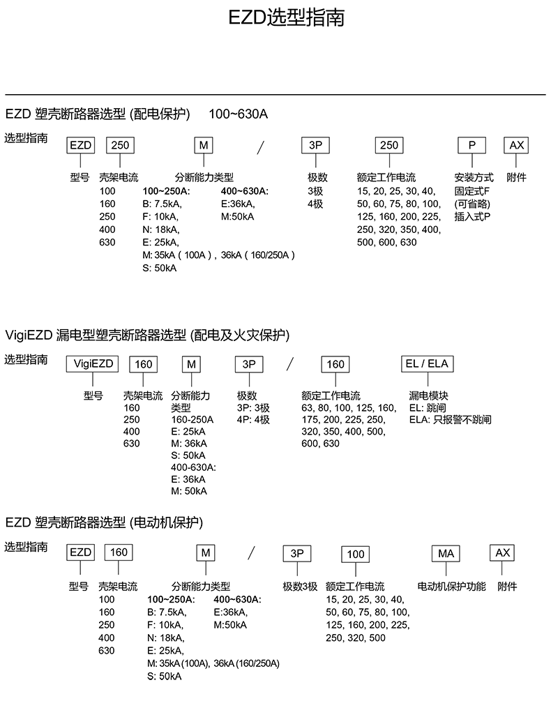 <a href=http://www.czhkgd.com/ target=_blank class=infotextkey><a href=http://www.czhkgd.com/ target=_blank class=infotextkey>施耐德代理</a>商</a>談施耐德塑殼斷路器型號(hào)介紹